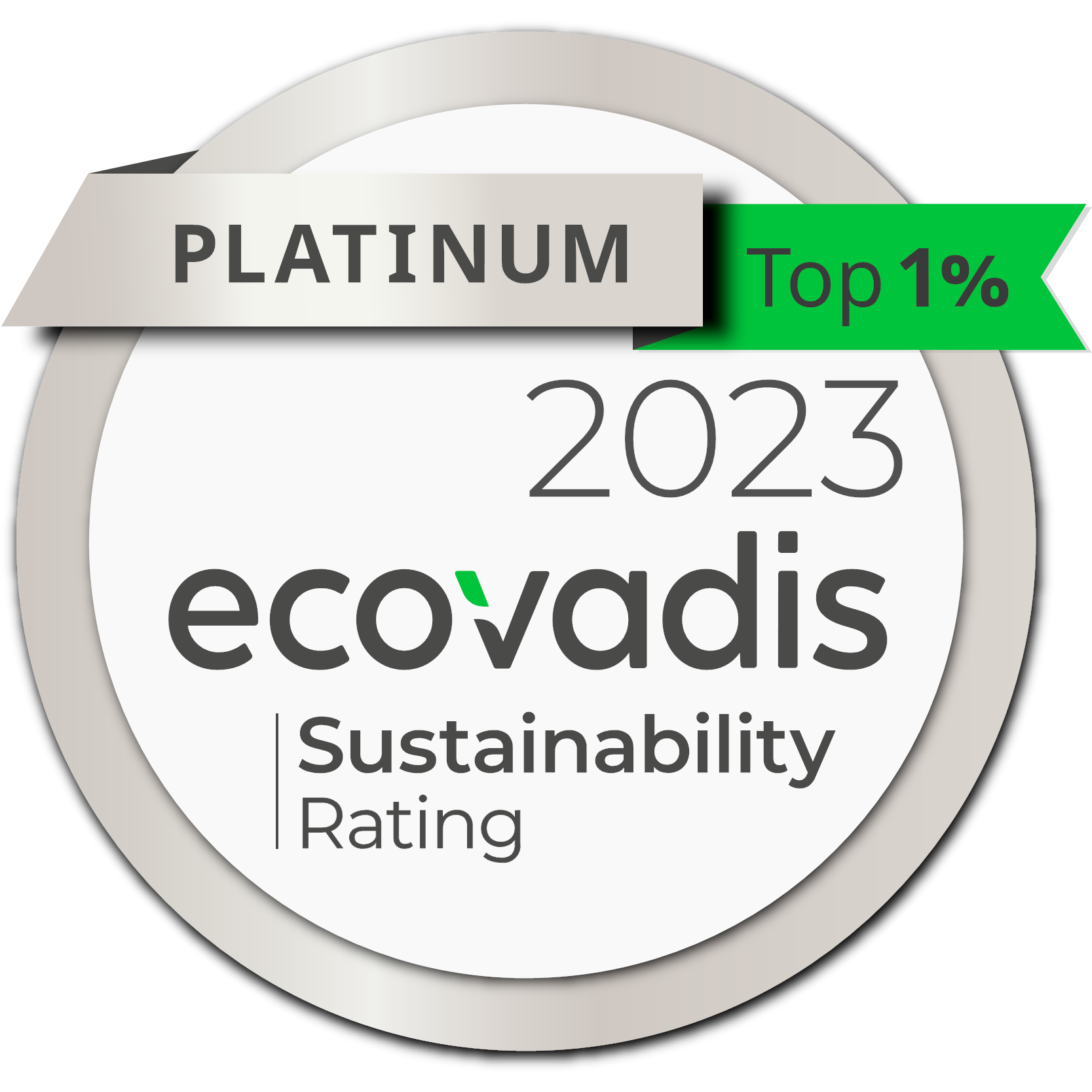 Ecovadis 2023